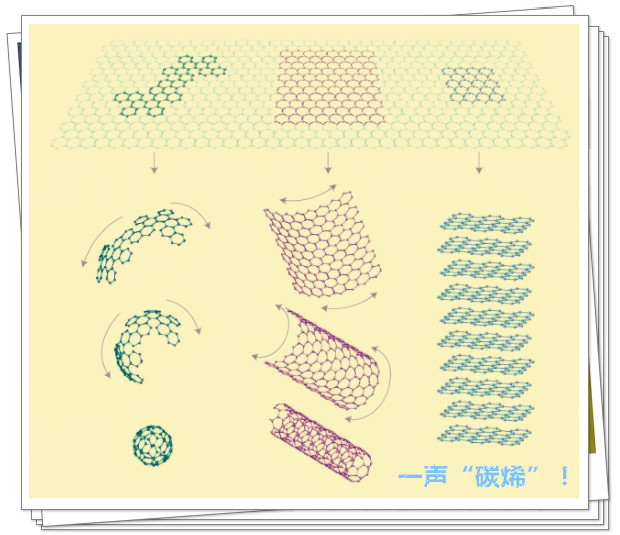 1527739591386367.jpg 石墨烯-9_副本.jpg